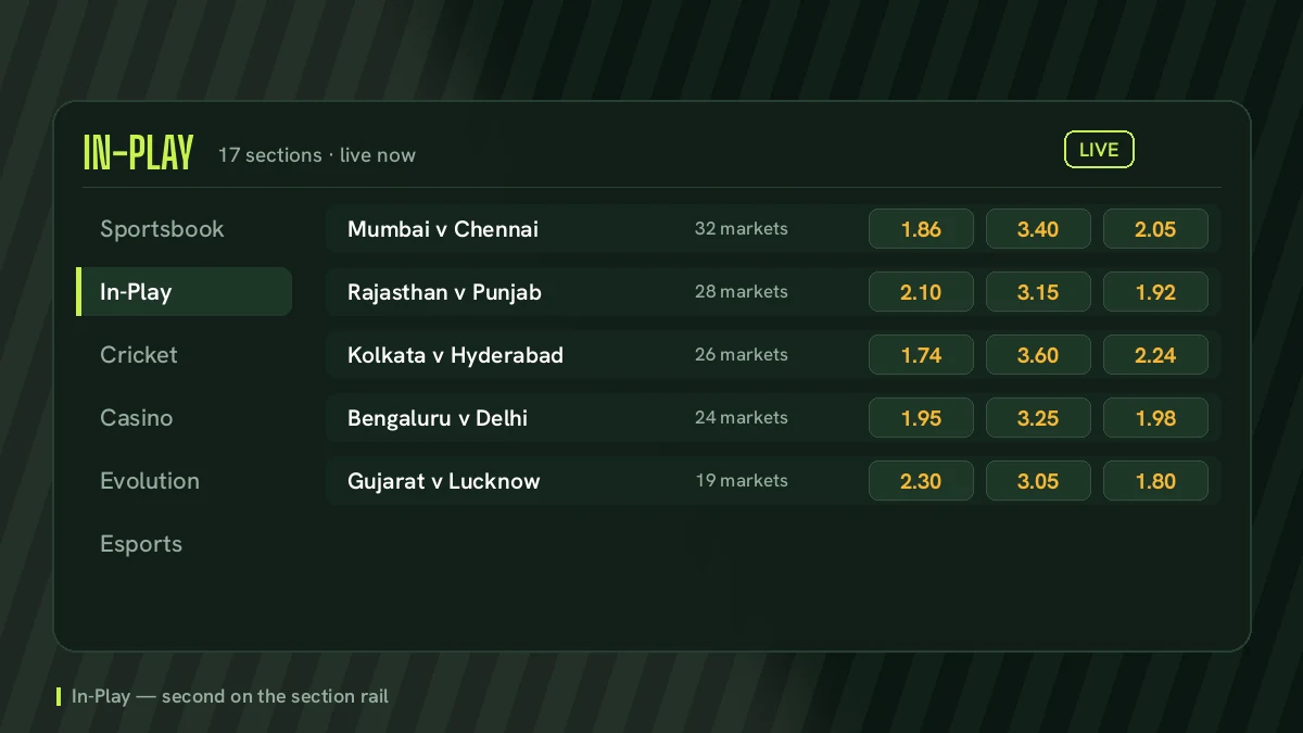 PlayinMatch In-Play screen with live markets stacked on one board